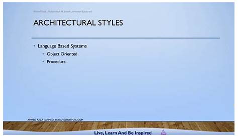 Architectural Style Meaning In Urdu