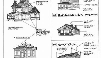 Architectural Style With Steep Roof Crossword