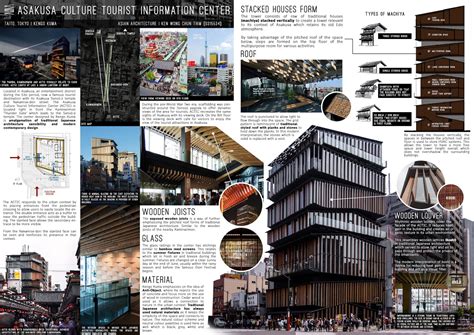 architectural case study examples