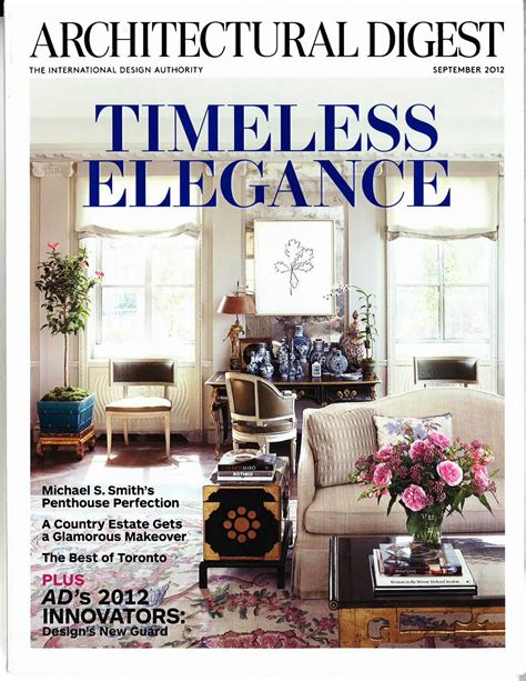 Architectural Digest Quiz