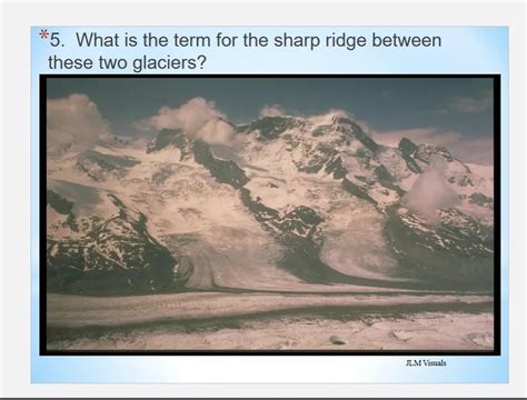 Architectural Term For Sharp Ridge