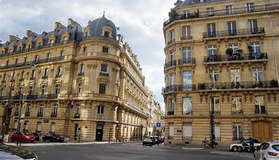 Architecture Style Paris