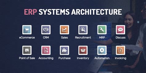 architecture ERP software