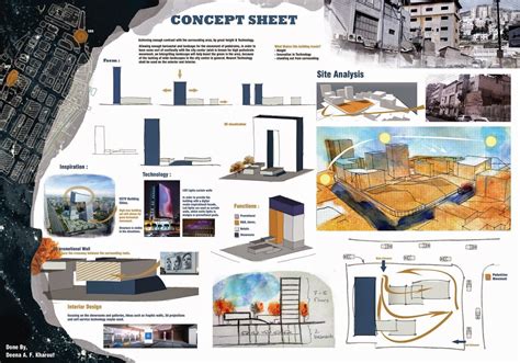 architecture concept sheet presentation ideas