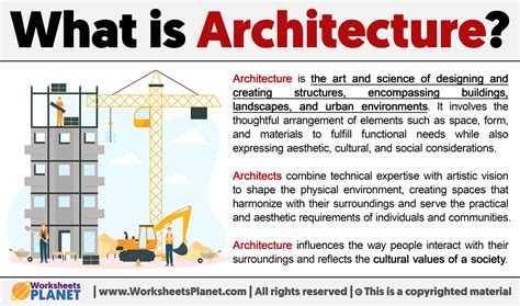 Architecture Definition For Dummies