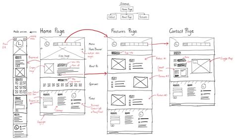  25 Idea Architecture Design Drawing Sketch Wireframe With Pencil