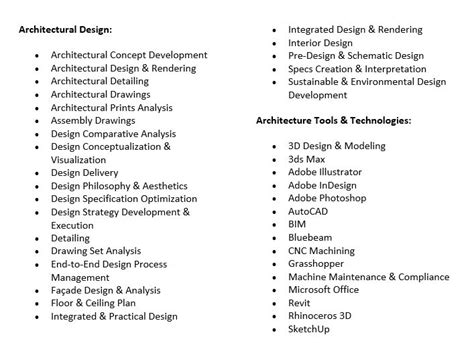 Architecture Design Keywords