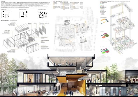 Architecture Drawing: Presentation Drawing
