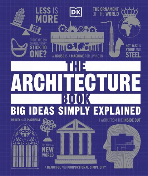 Architecture In Book