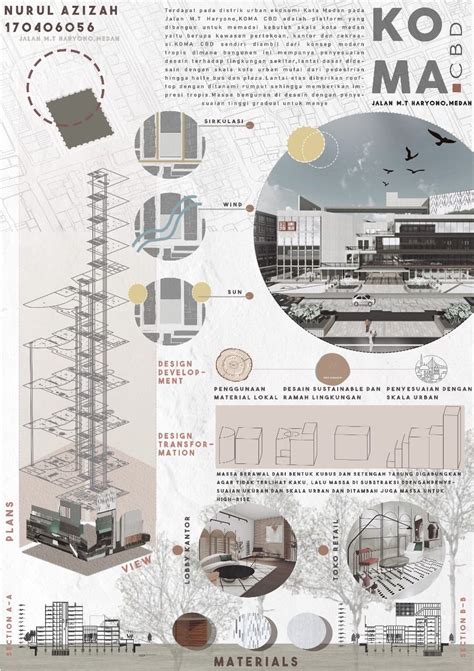 architecture sheet presentation ideas