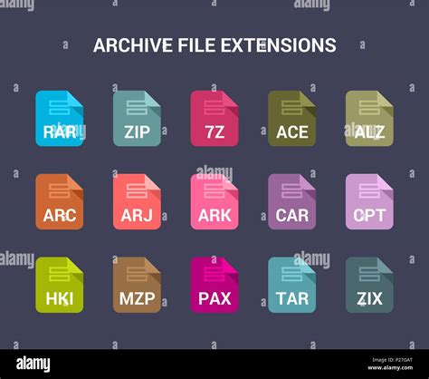 Archive File Extensions