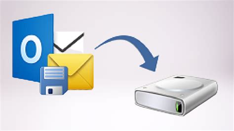 archive outlook emails to external hard drive