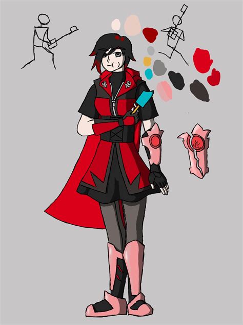 archiveofourown rwby