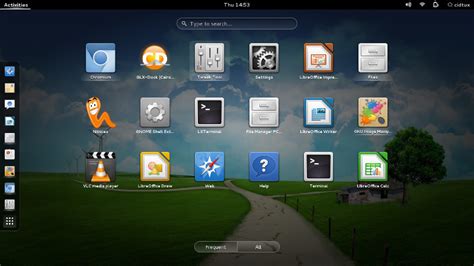 Archlinux Gnome Extensions
