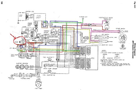 Unlock the Power: 5 Key Insights from the Arctic Cat 1000 GT Wiring Diagram