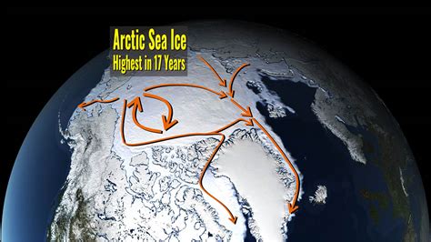 arctic ice increasing