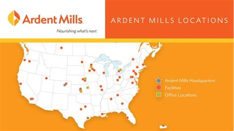 arden mills locations