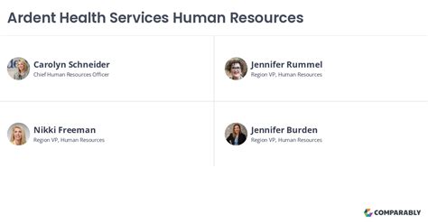 ardent health services human resources