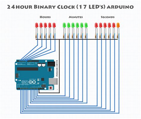 Arduino Binary Clock (hours, minutes and seconds)