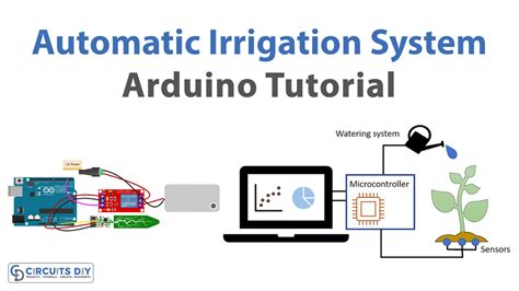 Arduino Based Automatic Irrigation System
