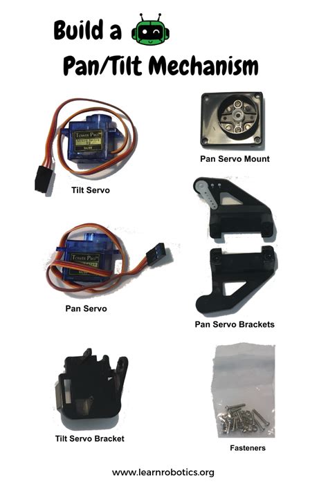 Arduino Brackets Explained