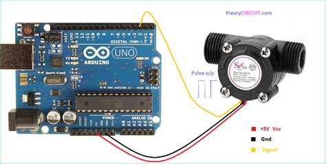 Arduino Code For Water Flow Sensor