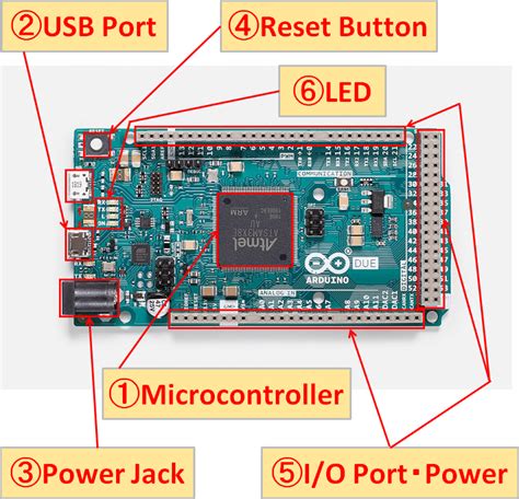 arduino due native vs programming port