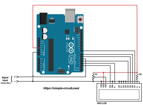 Arduino Frequency Counter Library Download