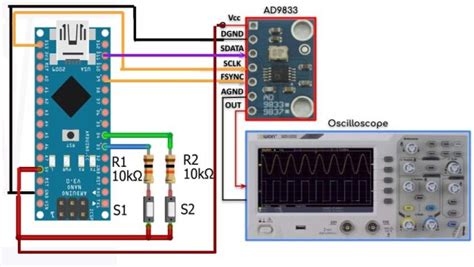 Arduino Function Generator Shield