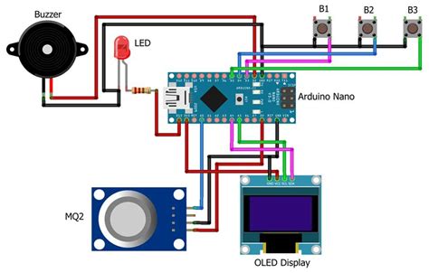 Arduino Gas Detector