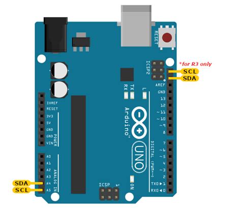 arduino i2c pins uno