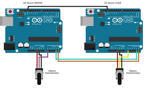 Arduino I2C Resistors
