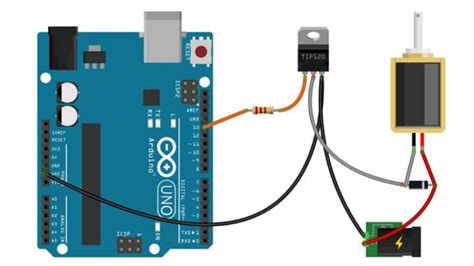 Arduino Kit Solenoids