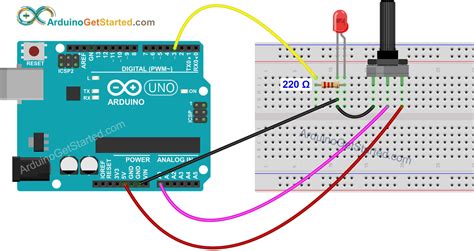 Arduino Led Analogwrite