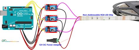 Arduino Led Strip Dimmer