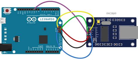 arduino leonardo spi