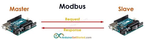 arduino modbus slave example