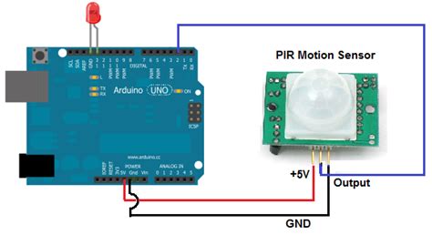 arduino motion sensor to turn on light