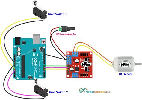 Arduino Motor Limit Switch Code