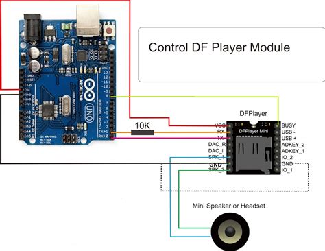 arduino mp3 df player mini