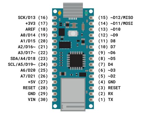 arduino nano 33 iot pin layout