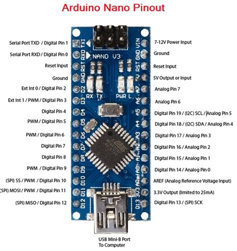 arduino nano board circuit diagram