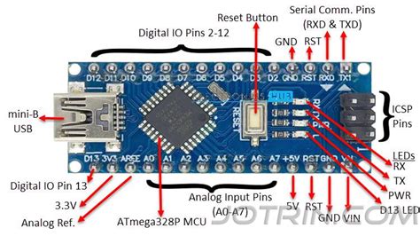 arduino nano data pin