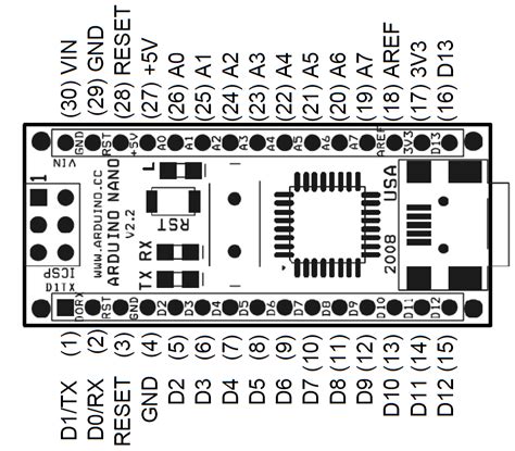 arduino nano datasheet pdf