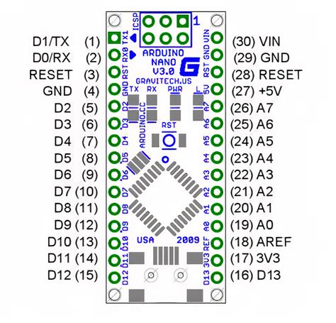 arduino nano digital output pins