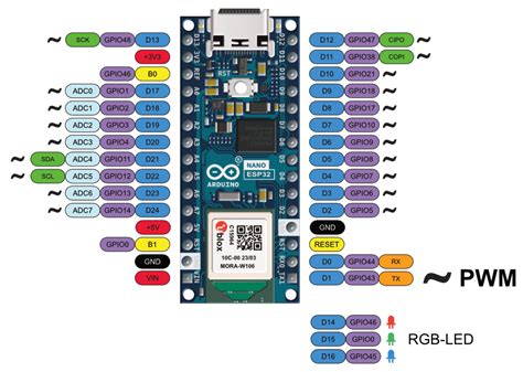 arduino nano esp32 driver