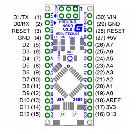 arduino nano pinout d2