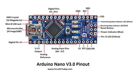 arduino nano projects pdf