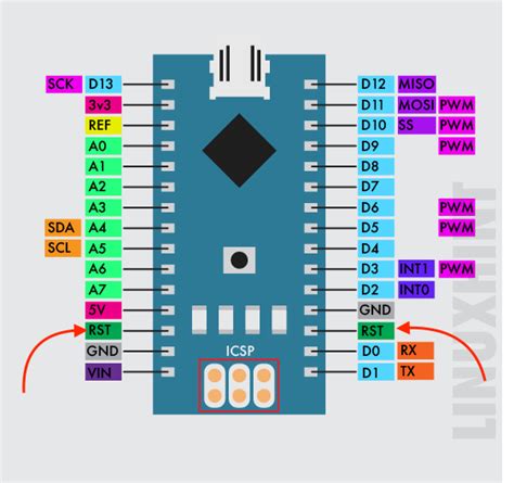 arduino nano pull up pins