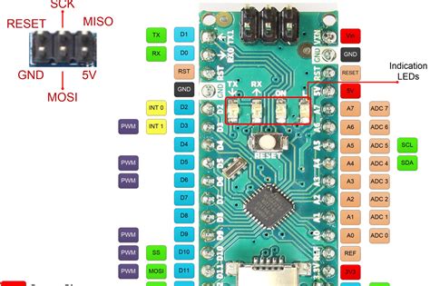 arduino nano spi pins